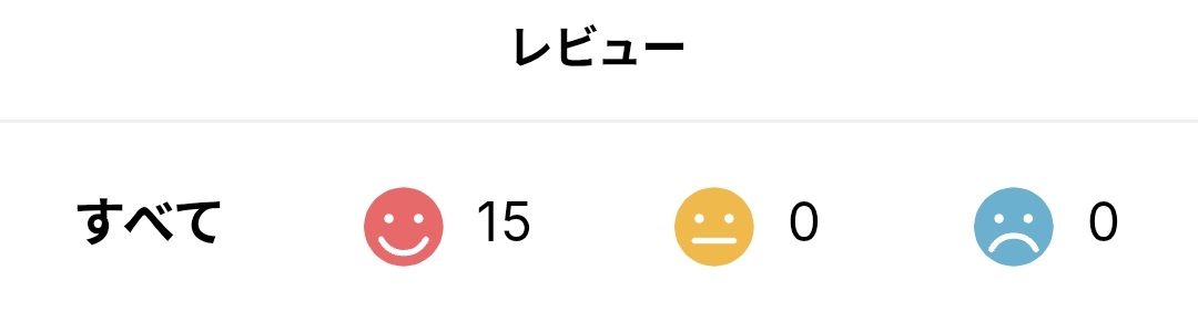 レビュー評価：良い15、普通0、悪い0