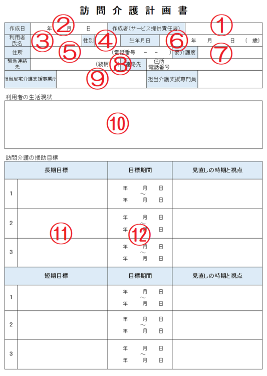 記入例あり 訪問介護計画書の作成ガイド 書き方がすべてわかる ヘルパー会議室