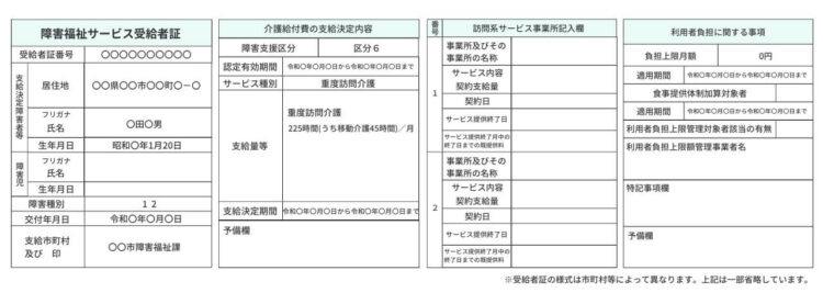 障害福祉サービス受給者証