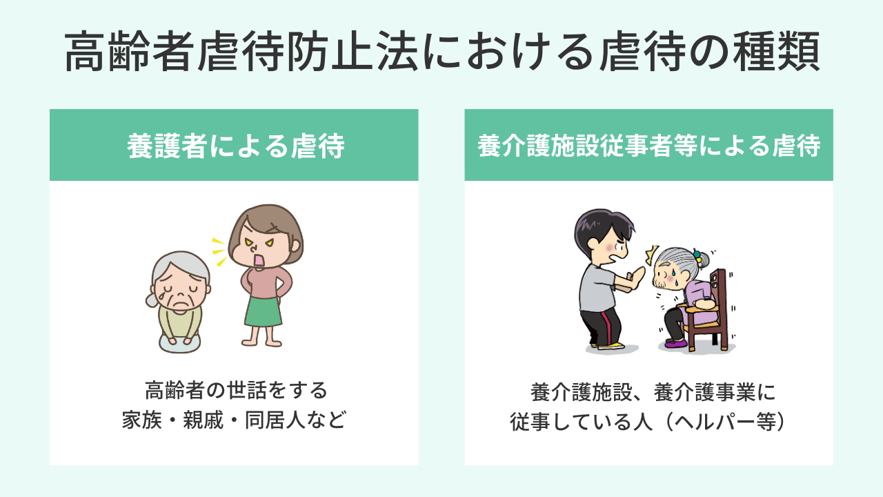 訪問介護の高齢者虐待防止マニュアル【研修資料につかえる】 | ヘルパー会議室