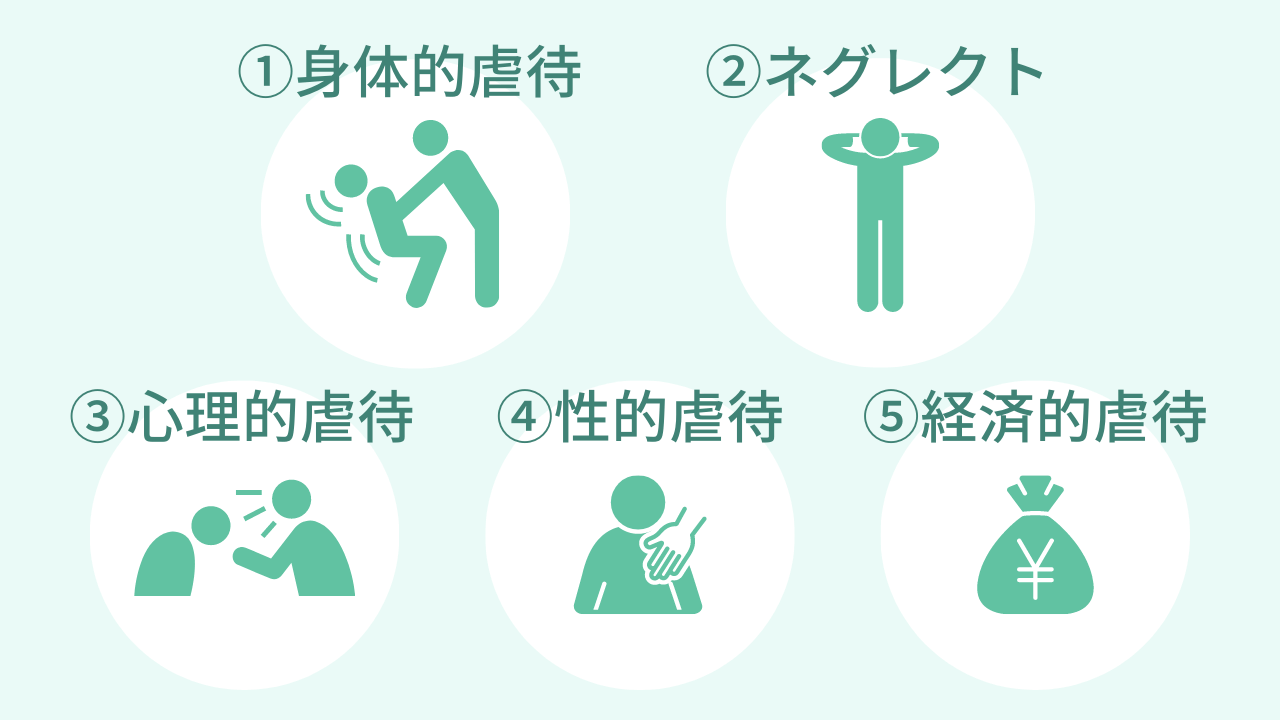 訪問介護の高齢者虐待防止マニュアル【研修資料につかえる】 | ヘルパー会議室